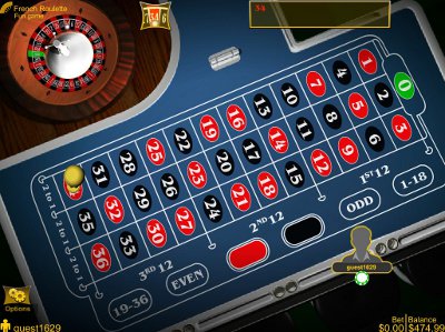 2D roulette