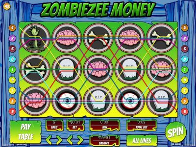 Slot machines